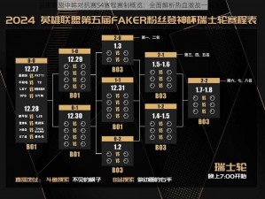 英雄联盟中韩对抗赛S4赛程赛制概览：全面解析热血激战一览无余