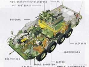 装甲车：陆地突击的坚实后盾，全方位功能解析与实战应用探索