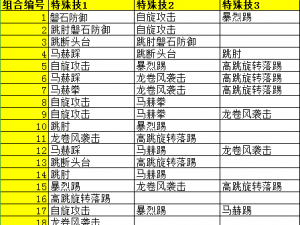 探索下载路径：热血习武电脑版模拟器简易教程