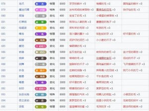 宝可梦剑盾伏特替换新攻略：探索神秘替换点，全新体验升级战斗技巧