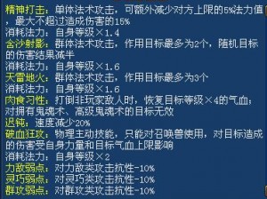 手游宠物必杀技能深度解析：技能特点与实战应用指南