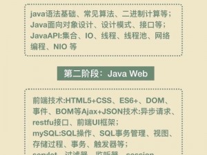 JAVA日本免费【如何在 JAVA 中实现日本免费字体？】