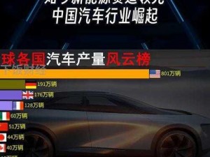 543ev 首贝亚洲，打造亚洲领先的新能源汽车生态系统