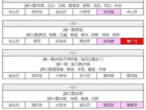 吞食天地复制物品法术揭秘：获取方法与运用策略全解析