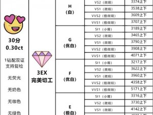 公主连结月卡党钻石收益最大化攻略：攒钻技巧详解与实战指南