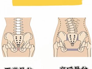 女性到达顶峰有想尿床的症状吗？可能是盆底肌松弛，试试这款产品