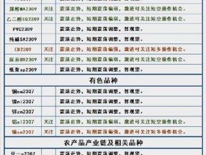 爱情岛论坛淘宝京东唯品会，汇聚众多优质商品，满足你的各种需求