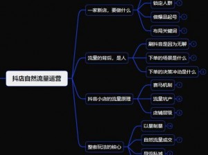 抖音单身导师现象解析：解读现代网络情感指导潮流的兴起与影响