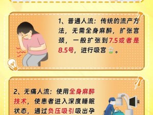 怀上学生孩子咋办？选择合适的人流方式很重要