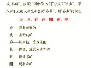 古今江湖游戏术语探秘：从江湖规矩到现代游戏语言的演变