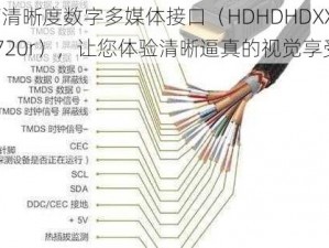 高清晰度数字多媒体接口（HDHDHDXXXX720r），让您体验清晰逼真的视觉享受