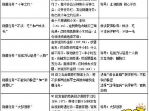 武林外传手游七侠镇隐藏任务攻略：揭秘坐船任务触发条件与完成指南