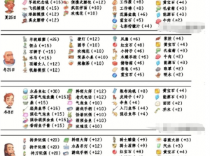 剑网3指尖江湖：NPC送礼攻略及好感度提升策略全解析