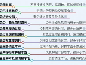 养羊禁忌：严防10大忌口诀须知与要点解析