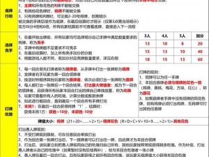 塔罗斯法则攻略图文详解：从入门到精通的全面指南