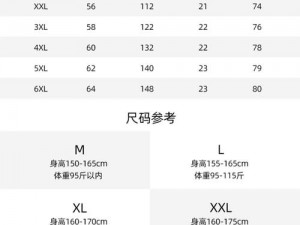 国产尺码和欧洲尺码表 2024 被网传第一，是刷的？