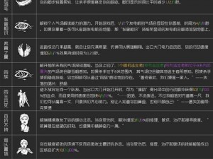 探寻真相：黎明觉醒防毒面具配方获取全攻略