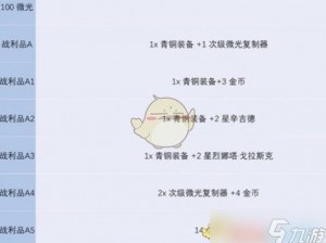 金铲铲之战游戏内存大小揭秘：2023年占用存储空间揭秘，游戏下载及安装所需GB数一览