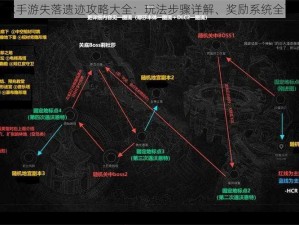 拉结尔手游失落遗迹攻略大全：玩法步骤详解、奖励系统全面解读