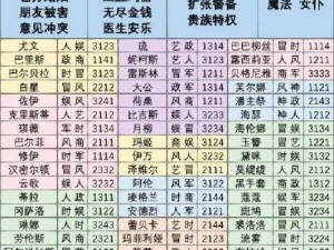 《螺旋圆舞曲手游：今夕元宵玩法全面解析攻略》