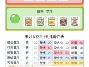 旅行青蛙食物全攻略：属性汇总一览表，揭秘蛙儿旅行中的美食之旅