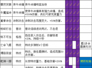 木卫四协议下的武器升级详解：全方位流程攻略指引助你强化武器装备