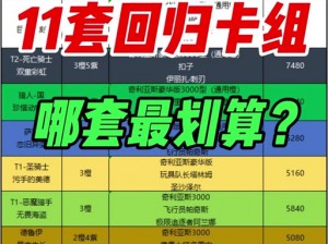 炉石传说竞技场奖励规则详解：2017年奖励表概览