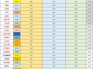 2023 年综合国力排行，全面解析各国实力