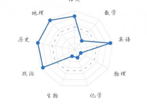 老师听我解释：第20关攻略详解及难点突破策略