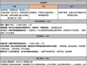 艾尔登兽最佳法师攻略：巧妙运用法术技能挑战终极BOSS战斗指南