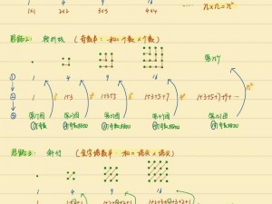 寻找规律揭秘实践中的逻辑洞察与智慧解读