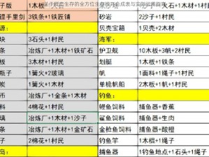 关于群峦生存的全方位生存技巧合成表与实际运用指南