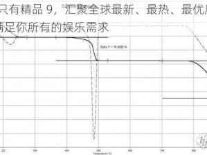 99 热这里只有精品 9，汇聚全球最新、最热、最优质的精品视频资源，满足你所有的娱乐需求