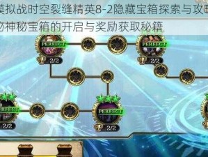 梦幻模拟战时空裂缝精英8-2隐藏宝箱探索与攻略详解：揭秘神秘宝箱的开启与奖励获取秘籍