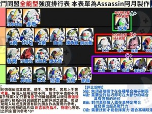 SD高达激斗同盟DLC2更新解读：新内容揭秘与战斗体验升级