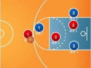 街头篮球手游3V3最佳阵容配合推荐：激情碰撞的球场策略分析