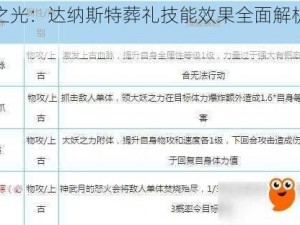 黎明之光：达纳斯特葬礼技能效果全面解析与一览