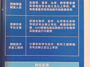 四叶草实验室入口2023的功能介绍 四叶草实验室入口 2023 有哪些功能？