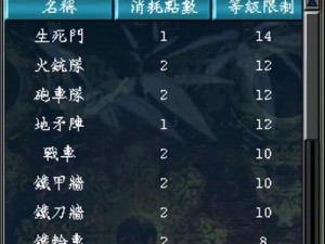 三国群英传7中的冲阵战术：解析冲阵兵种特性与战略应用