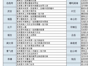 问道手游东山邪灵挑战攻略全解析：击败强大敌手的游戏指南