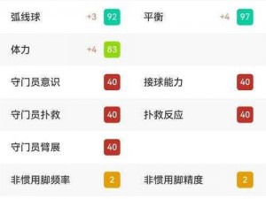 实况俱乐部后腰球员选择攻略：从位置、能力到实战经验，全面解读后腰球员的挑选指南