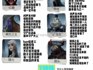 第五人格监管者排行榜：深度解析屠夫角色，助你挑选最佳人选