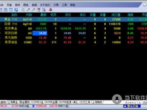 黄金行情 app 下载——专业的黄金行情分析工具