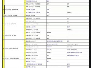 叫我大掌柜解锁绣房秘籍：开启绣房方法与提升解锁效率全攻略