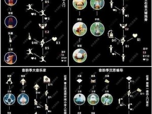 2022年光遇12月27日复刻先祖兑换图一览：细节揭秘与全新亮点