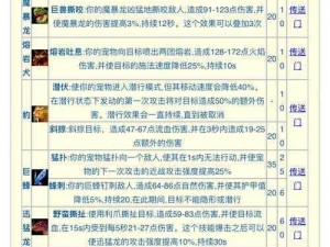 异界轮回录猎人攻略宝典：全面提升实力与技巧的完全指南