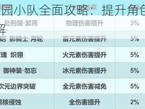 崩坏3家园小队全面攻略：提升角色实力与策略详解