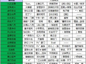 梦幻新诛仙游戏卡顿黑屏全面解析及解决方案一览