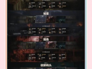 生化危机4重制版：花式射击成就的攻略与技巧