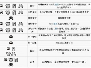 迷你世界附魔反击属性全解析：反击属性究竟有何利弊？